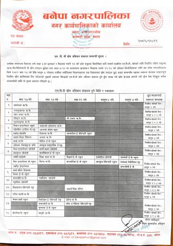 एच.पी.भी. खोप अभियान स‌ंचालन सम्बन्धी सूचना !